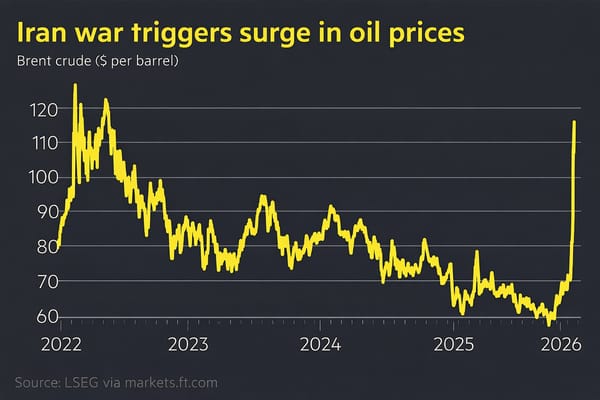 IRAN. SE DURA SI FA DURA PER L'EUROPA - Il ritorno del vincolo energetico